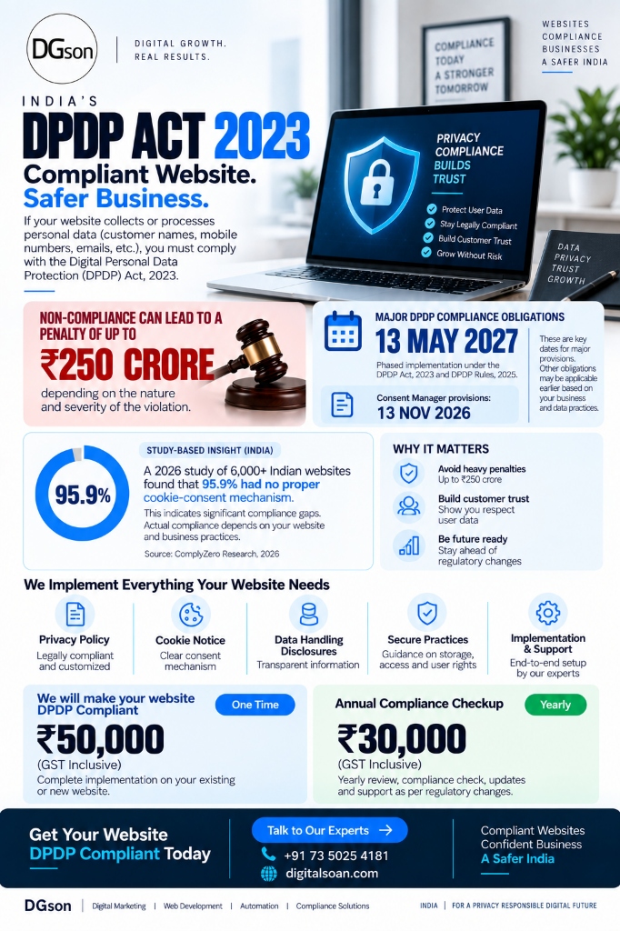 India's DPDP Act 2023 Compliant Website Offer by DGson
